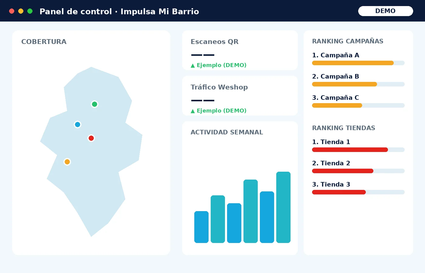 Mapa de cobertura Colombia